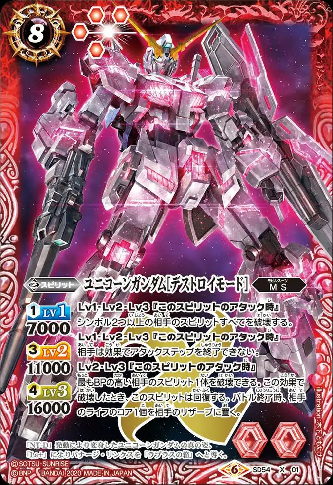 ユニコーンガンダムデストロイモード (2020/6)（SD54-X01）X